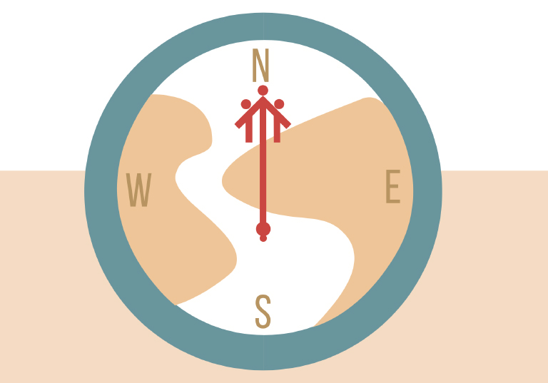 Boussole salésienne